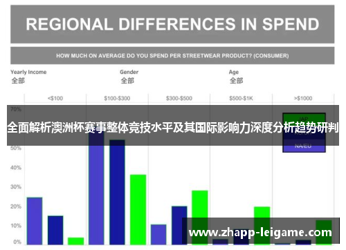 全面解析澳洲杯赛事整体竞技水平及其国际影响力深度分析趋势研判